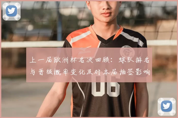 上一届欧洲杯名次回顾：球队排名与晋级概率变化及对本届抽签影响研判