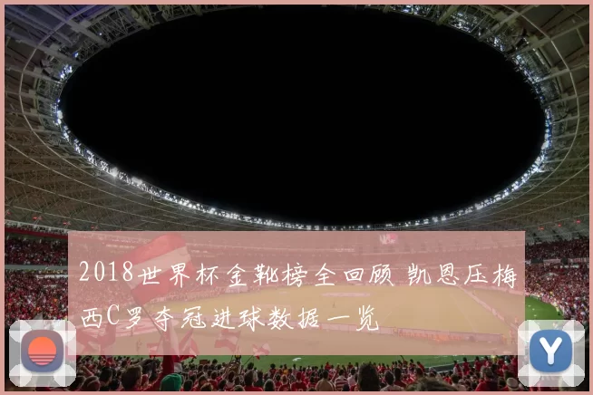 2018世界杯金靴榜全回顾 凯恩压梅西C罗夺冠进球数据一览